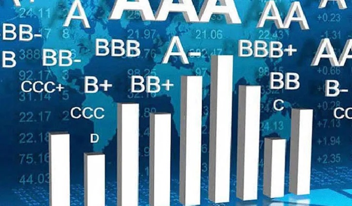সাত কোম্পানির ক্রেডিট রেটিং নির্ণয়